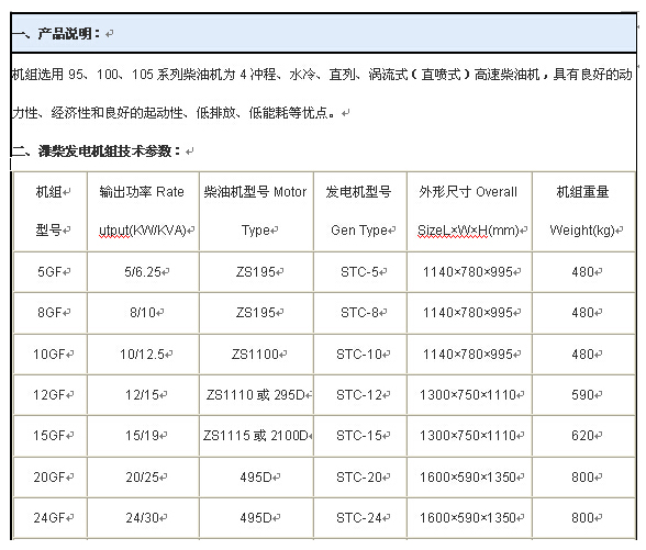 濰柴發(fā)電機(jī)組技術(shù)參數(shù)